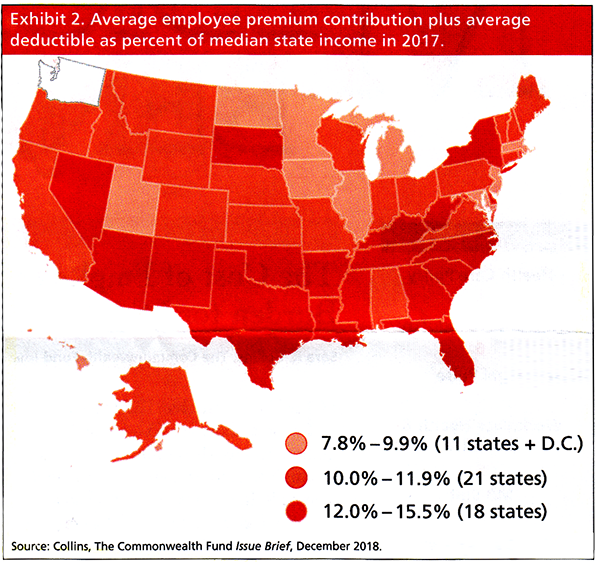 Average Employee Premium Contribution
